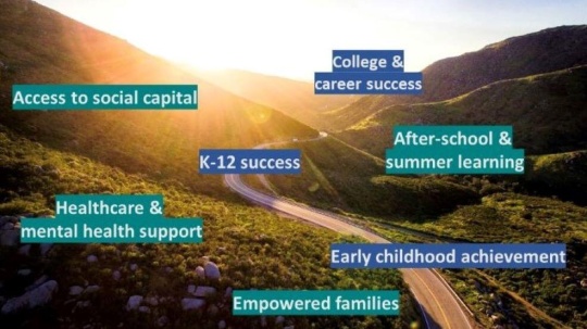 Success Planning webinar image