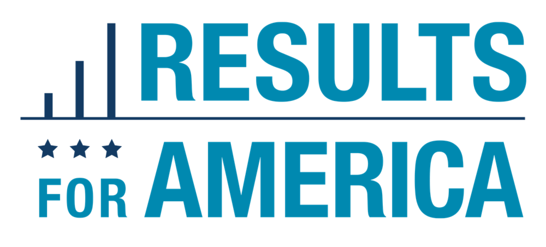 Results for America